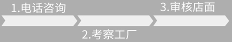 这是描述信息